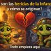 ¿Qué son las heridas de la infancia y cómo se originan?